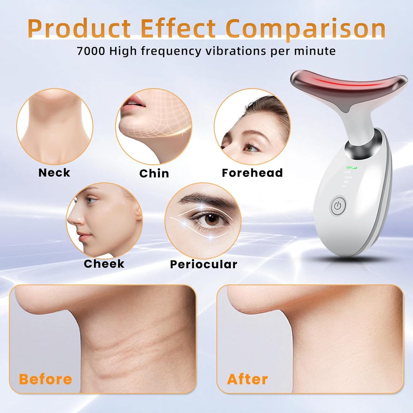 Facial Beauty Device, Based on Triple Action LED, Thermal, and Vibration Technologies for Skin Care, Facial Skin Care Tools, 7 Color Led Face and Neck Beauty Device for Home Use